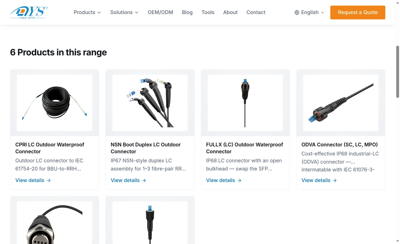 DYS Fiber Optic FTTA cabling range showing six outdoor connector families: CPRI LC, NSN Boot, FULLX LC, ODVA, AARC and PDLC